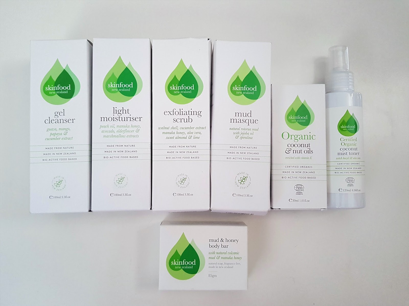 Beautifully Glossy SkinFood NZ launches in Australia!