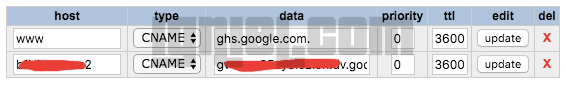 Cara Setting DNS dan CNAME untuk Domain Blogger Cara Setting DNS dan CNAME untuk Domain Blogger