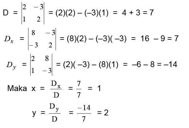 Penyelesaian Persamaan Linear Variabel Dengan Matriks Lembar Edu