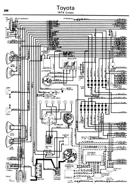 wiring diagrams for 2005 toyota tundra #6