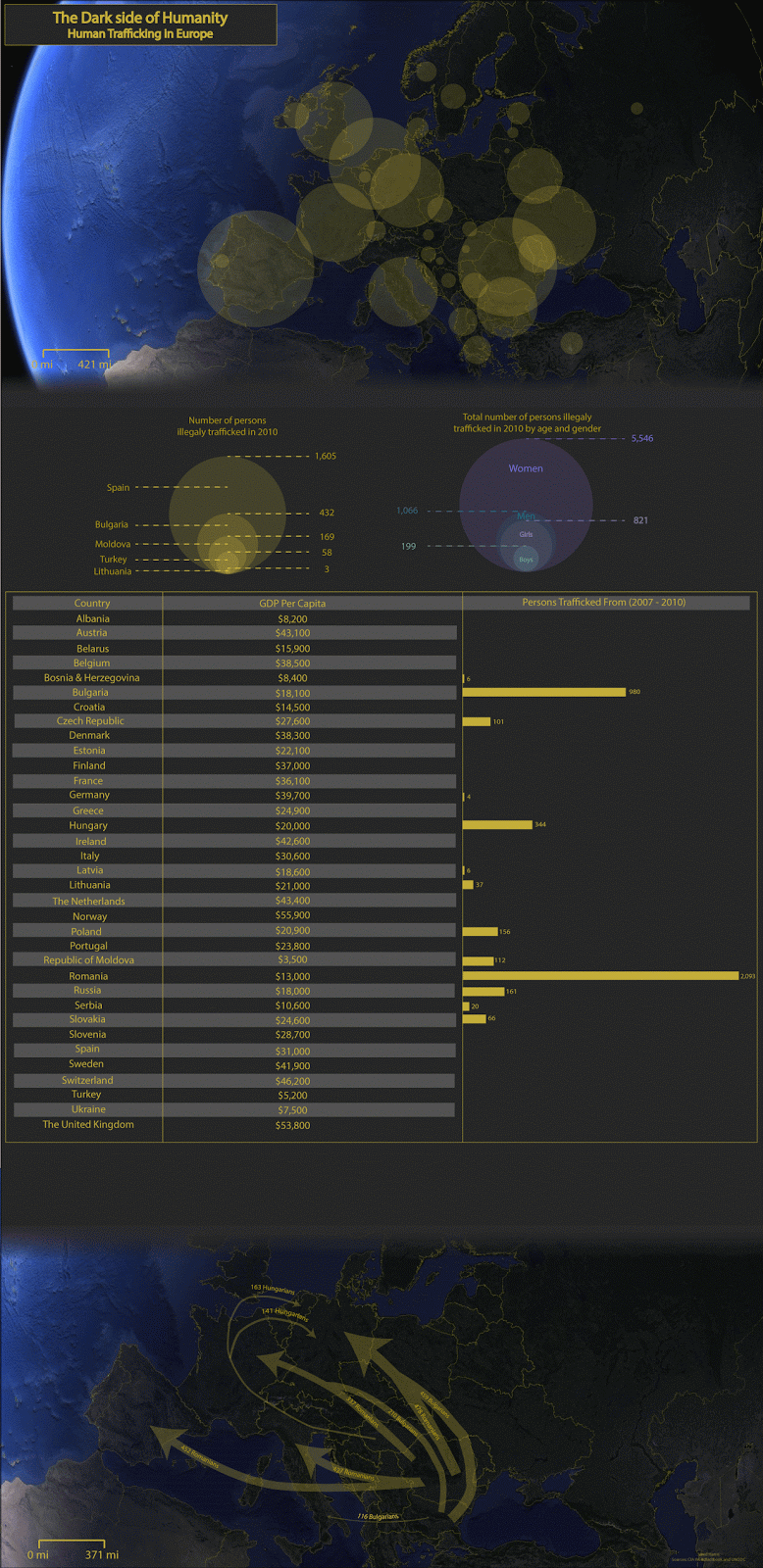 Intro to Digital Cartography: 2013 Final Project Maps (a majority of them)
