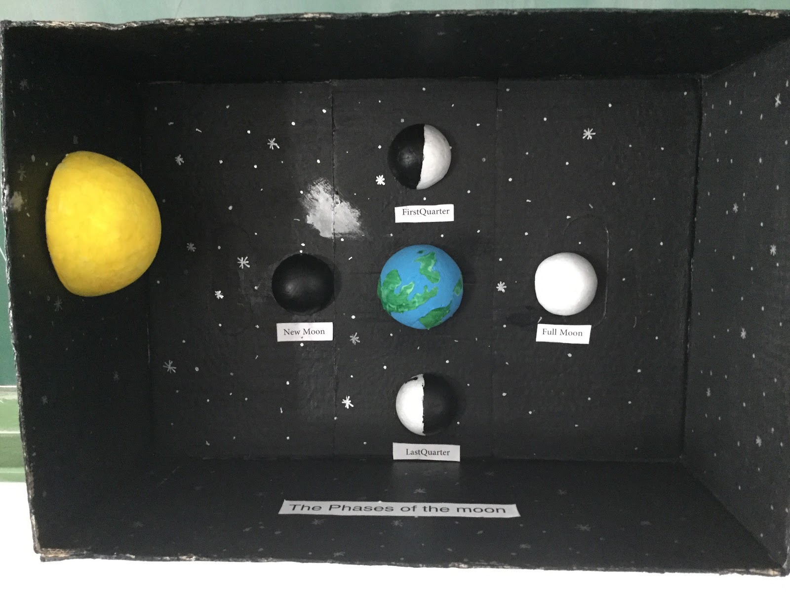 Natural Science Year 1: The phases of the moon