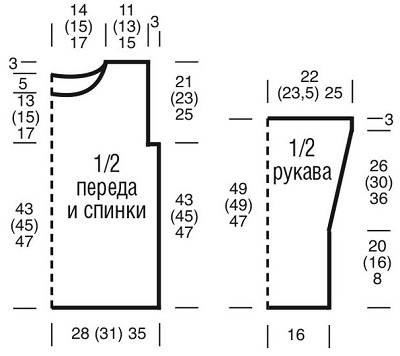 vyazaniedlyapolnih puloverspicami ajurniipulover shemauzora opisanievyazaniya shemaiopisanie vyazaniedlyapolnih puloverspicami ajurniipulover shemauzora opisanievyazaniya shemaiopisanie(1)