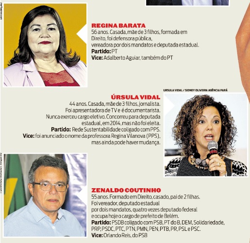Conheça os nove candidatos que vão disputar a prefeitura de Belém Santa Luzia Online O Blog Conheça os nove candidatos que vão disputar a prefeitura de Belém Santa Luzia Online O Blog