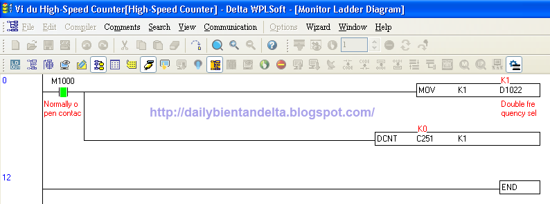 Chương trình lập trình cho PLC Delta đọc xung Encoder