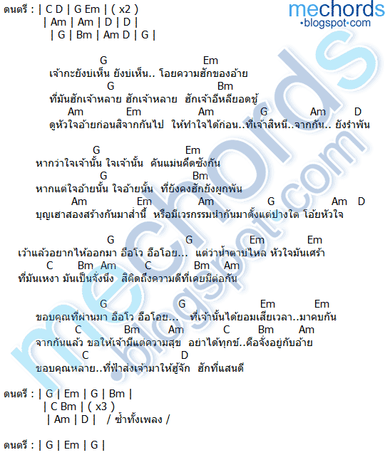 คอร์ดเพลง ฮักที่แสนดี กู่แคน (กู่แคน School)