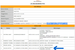 Cara Cek Kiriman Pos Indonesia Lacak Kiriman Pos online