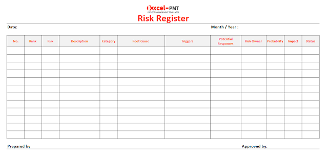 Project Risk Register template