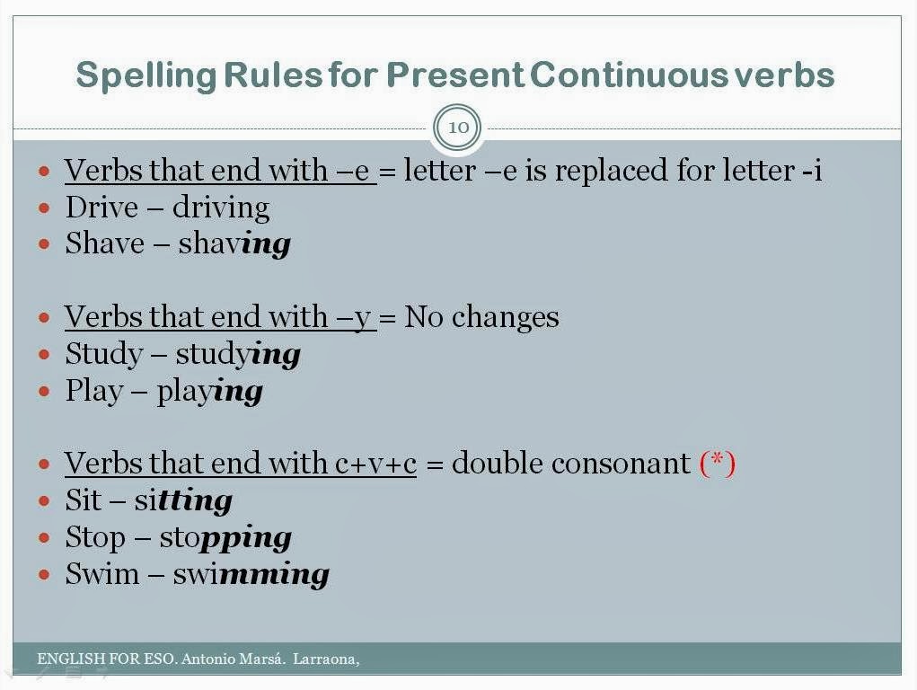 Глагол run в present continuous. Present Continuous Spelling Rules. Презент континиус Spelling. Спеллинг в present Continuous. Present simple present Continuous for Kids правило.