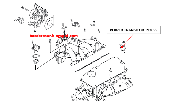 Sistem Pengapian Mobil Mitsubishi T120Ss - Ombro