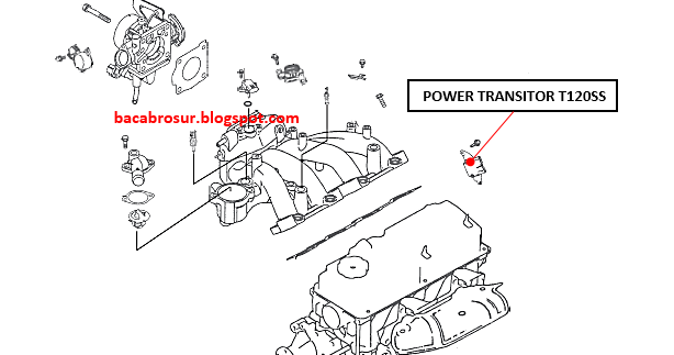 Sistem Pengapian Mobil Mitsubishi T120Ss - Ombro