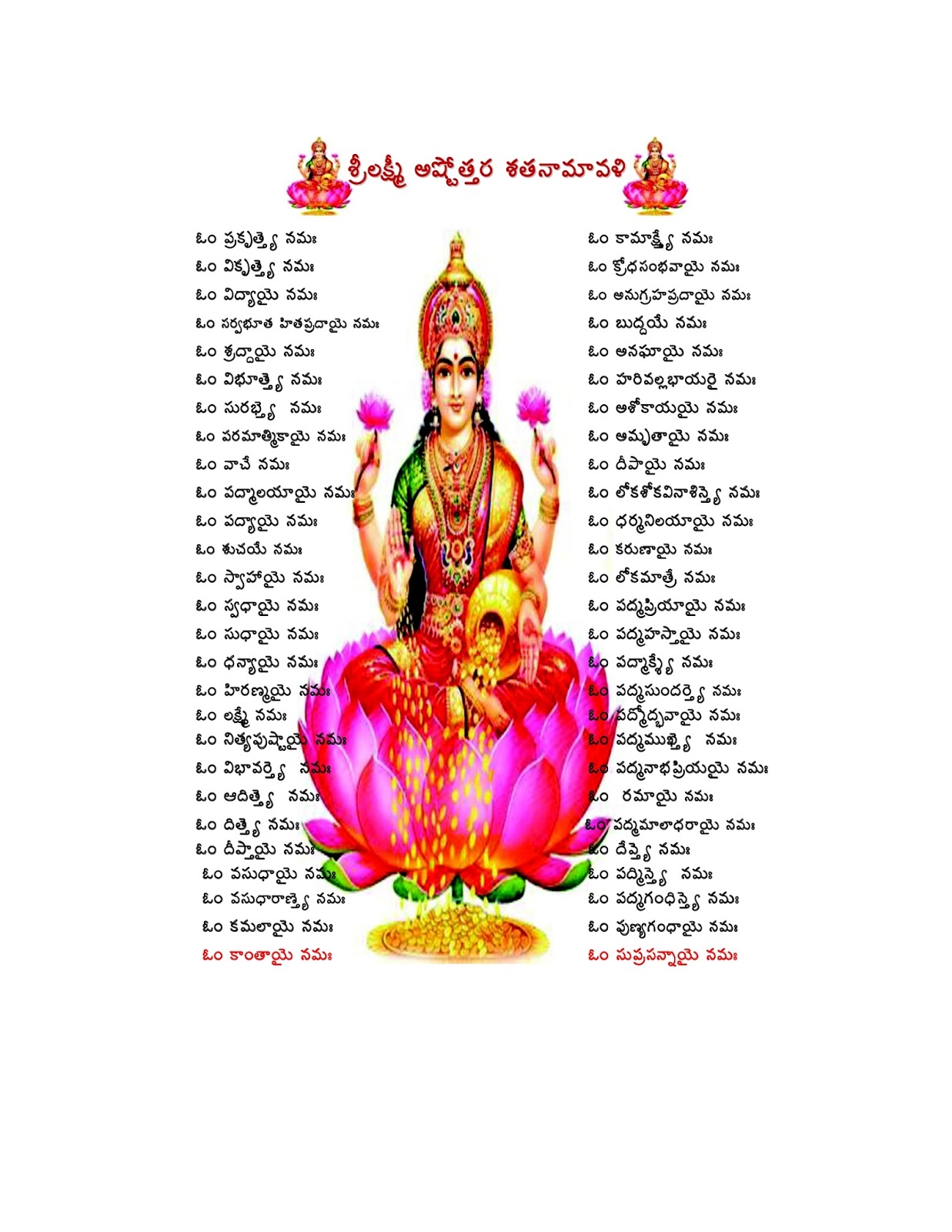 Ayyappa Pooja Vidanam AYYAPPA SWAMY POOJA
