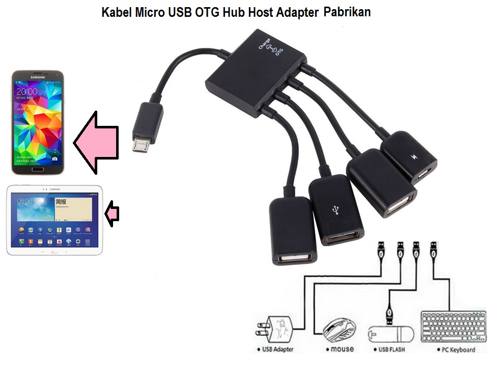 Кабель otg type-c micro usb. Кабель otg type-c usb 2. Stonego 2 in 1 otg adapter gold. Otg cable micro usb 3. Otg смартфон s 24.