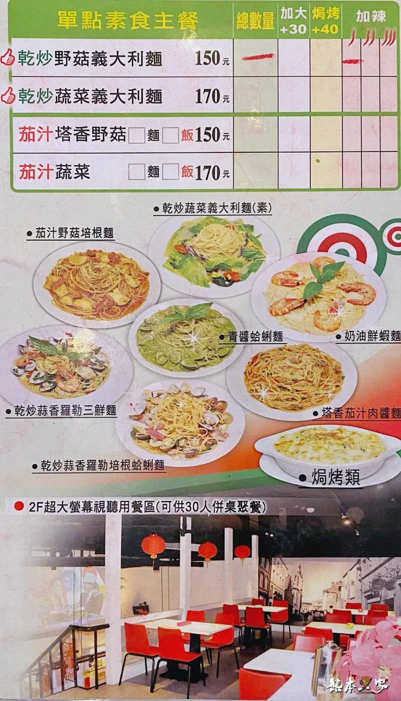 義把麵義式廚房菜單menu有蔬食素食放大清晰版詳細分類資訊