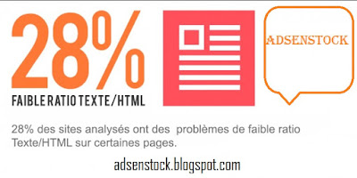 Ratio TEXT/HTML Penting Untuk Blog Ratio TEXT/HTML Penting Untuk Blog