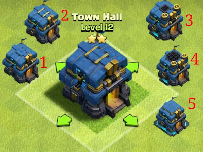 Fitur Terbaru Town Hall 12 COC (Clash Of Clans)