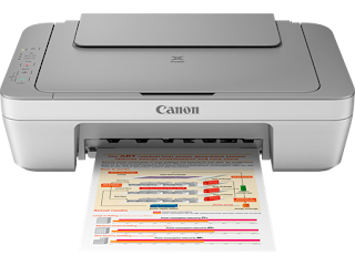 Canon PIXMA MG2460 Driver & Software Download For Windows, Mac Os & Linux Canon PIXMA MG2460 Driver & Software Download For Windows, Mac Os & Linux