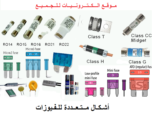 المتاجرة في توريد الصمامات الكهربائية Diaryofadesperatedad Com