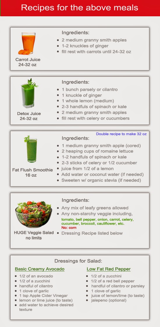 7 Day Detox recipes