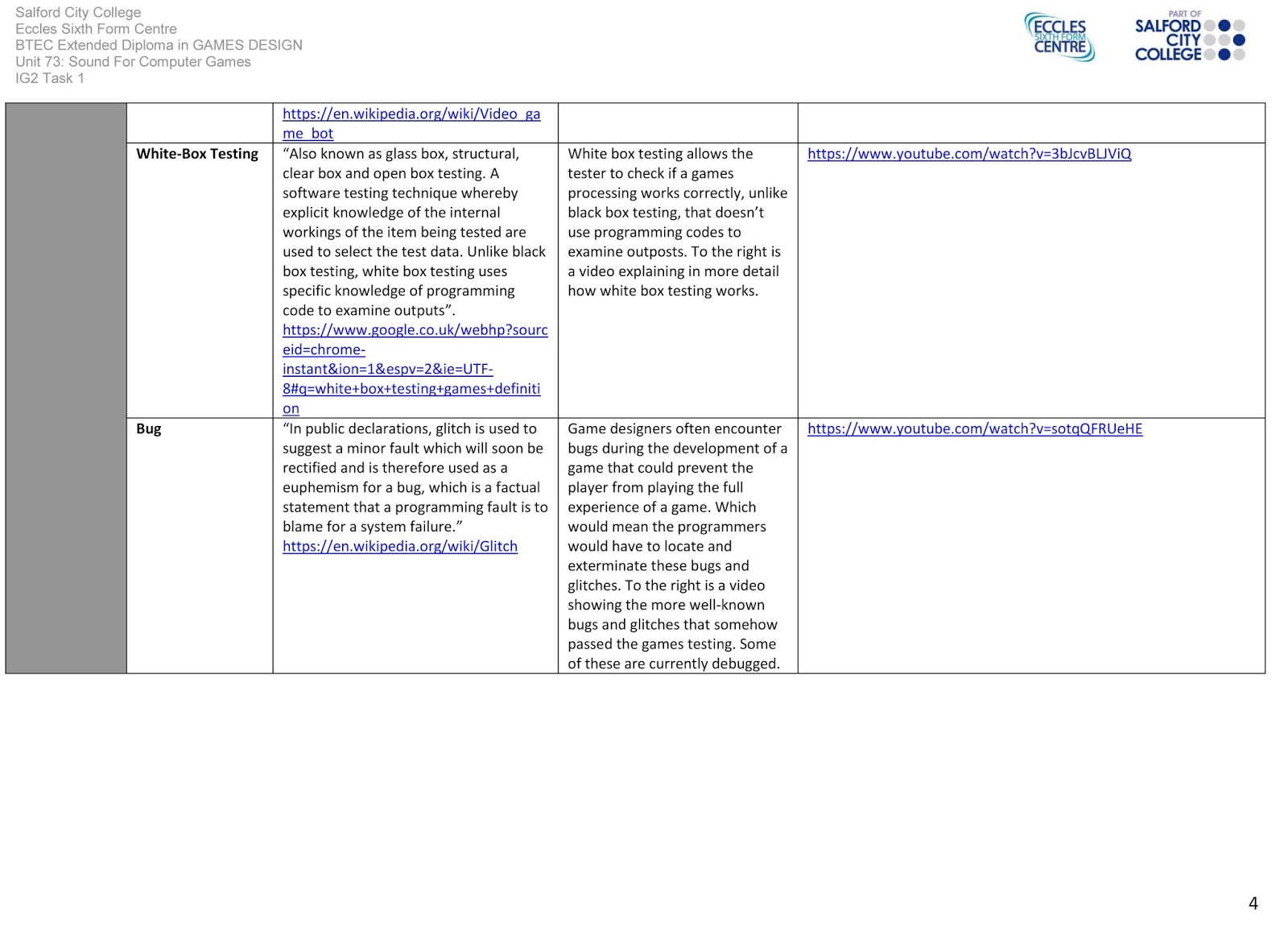 Cameron Dempsey IG2 Computer Game Engines Task 1 The Purposes And