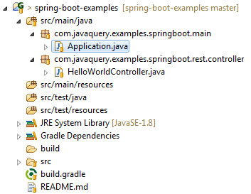 Java by examples: Creating first rest api in spring-boot