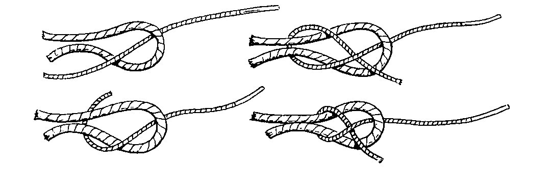 Ppm 01 Seremban Timur Negeri Sembilan Simpulan Dan Ikatan