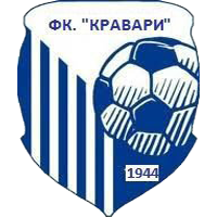 FK KRAVARI