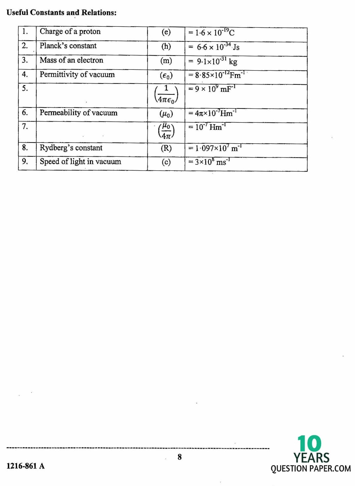 isc 2016 class 12th Physics theory paper 1 question paper isc 2016 class 12th Physics paper 1 question paper