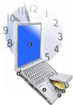 how to use new laptop battery for the first time how to use new laptop battery for the first time