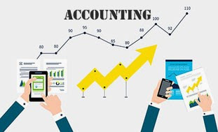 Accounting(Meaning & Concept),MBAtopic in 2019,,MBA topic