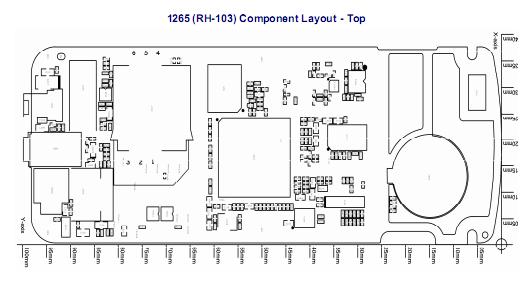 Nokia 1265 Schematic Diagram - Phone Diagram