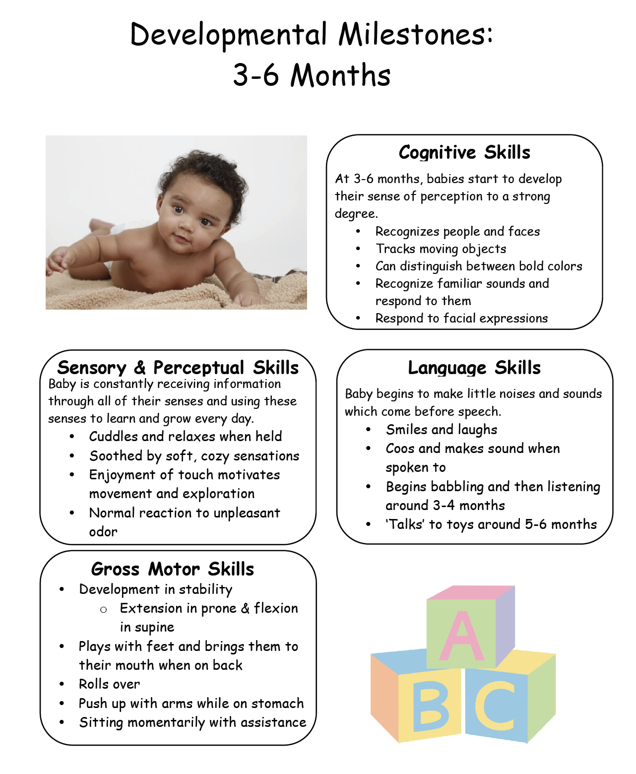 4 Month Baby Milestone Chart
