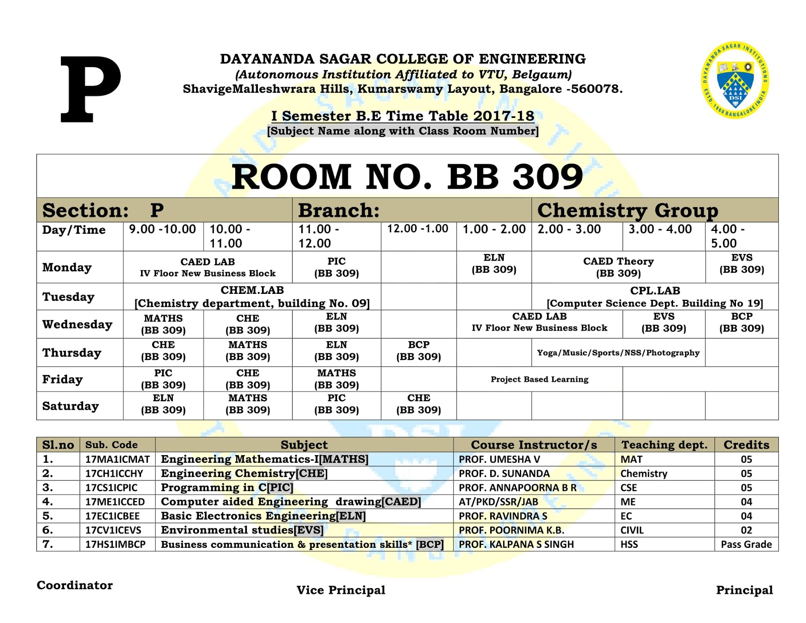 I Semester Time Table for Chemistry Cycle (201718)