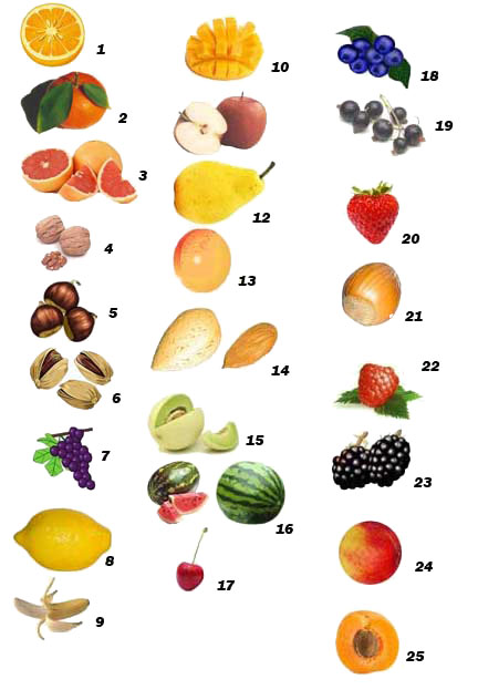 La frutta