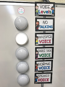 classroom voice level chart with tap lights