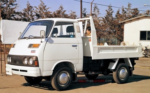 Truk Jadul Mitsubishi-delica