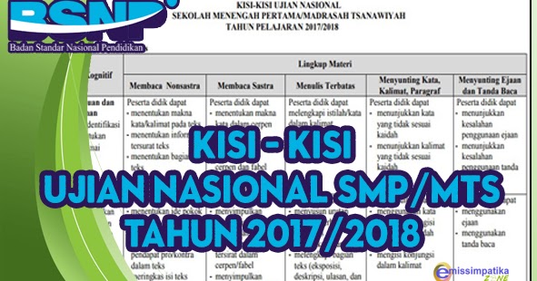 Menentukan Makna Kata Atau Kalimat Pada Teks Berbagai