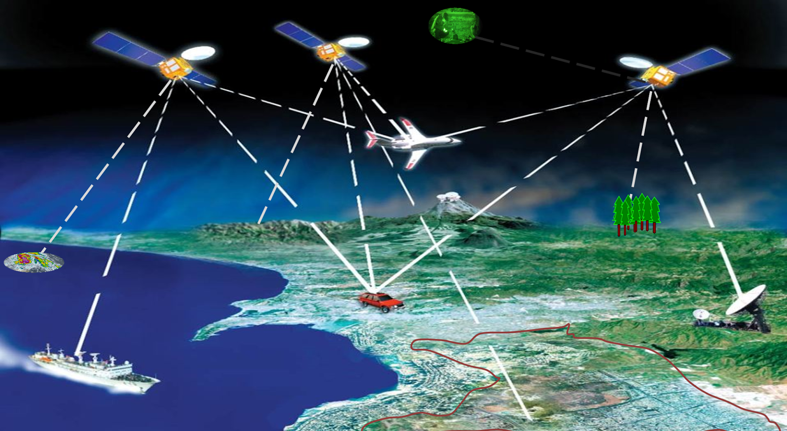 SURVEILLANCE TECHNOLOGY Global Positioning System (gps) tracking unit