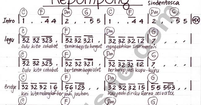 Not Angka Lagu Not Angka Pianika Lagu Kepompong Pianika Recorder Keyboard Suling