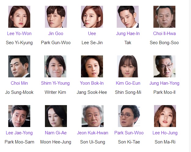 Pemeran Drama Korea Night Light Pemeran_Drama_Korea_Night_Light