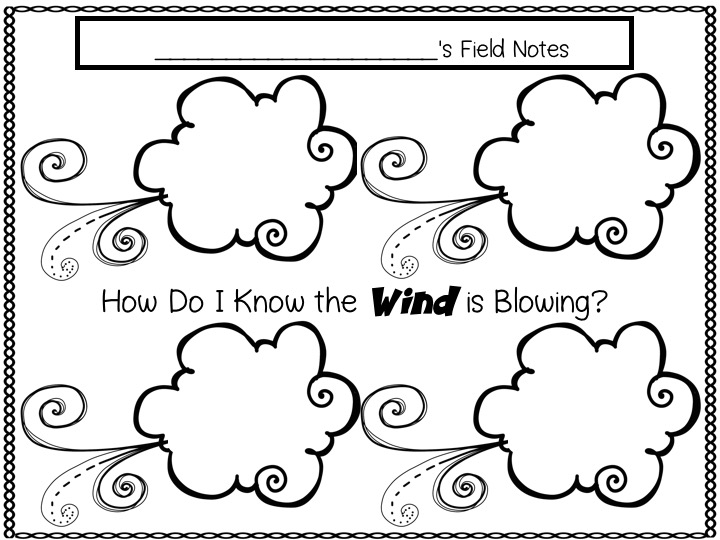 Wind Activities for a Kindergarten Inquiry Weather Unit
