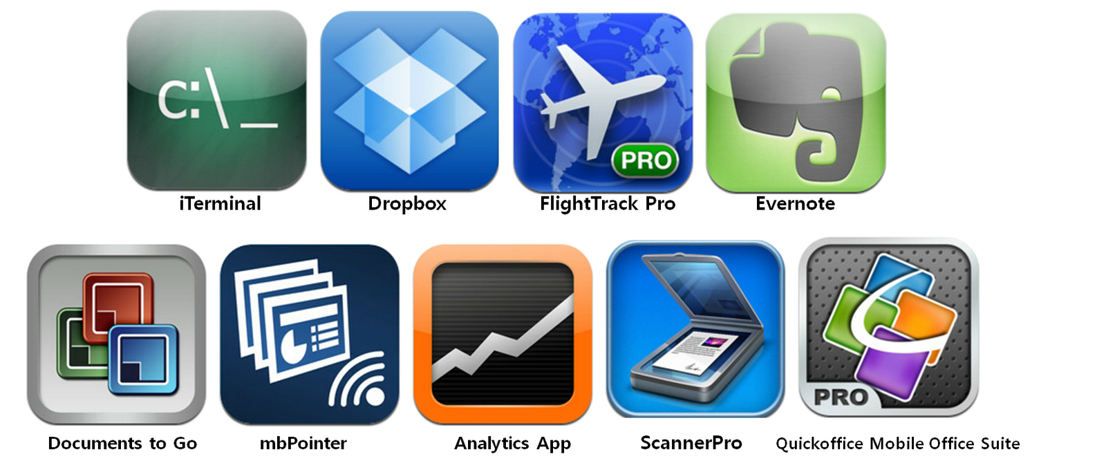 DIOTEK: 10 best iPhone apps for business users
