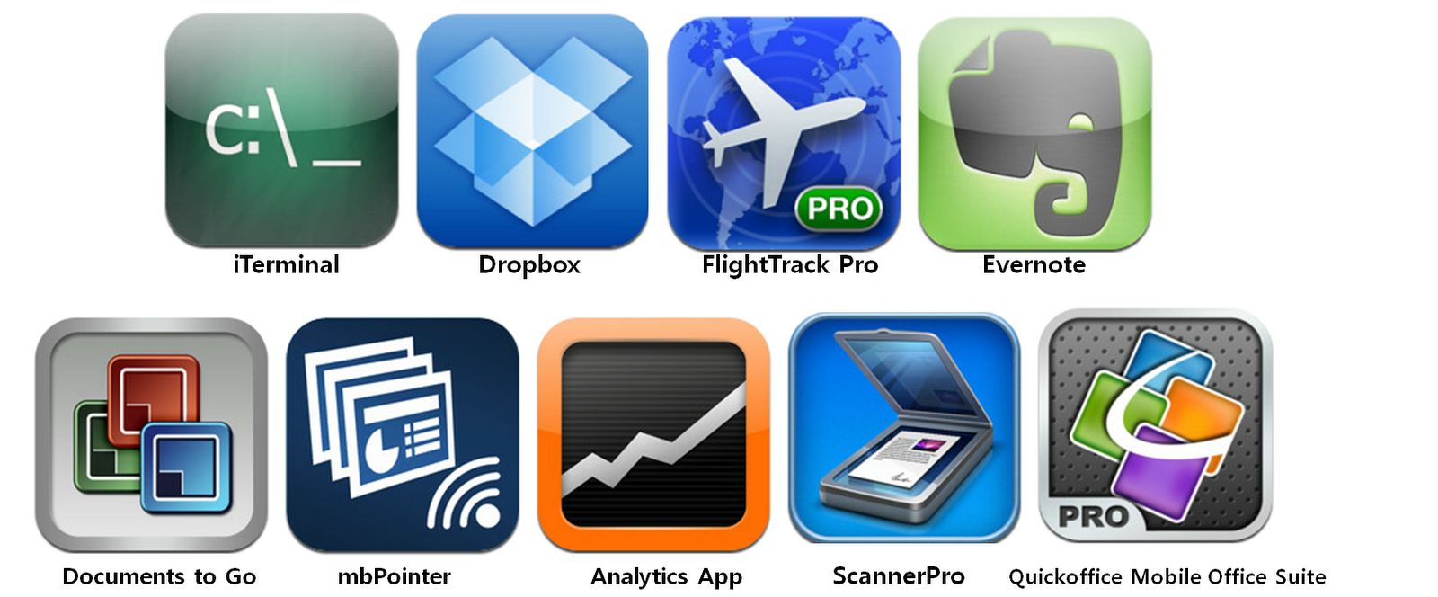 Best iphone gambling apps download Best iphone gambling apps download