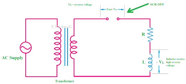 single phase half wave controlled rectifier using SCR