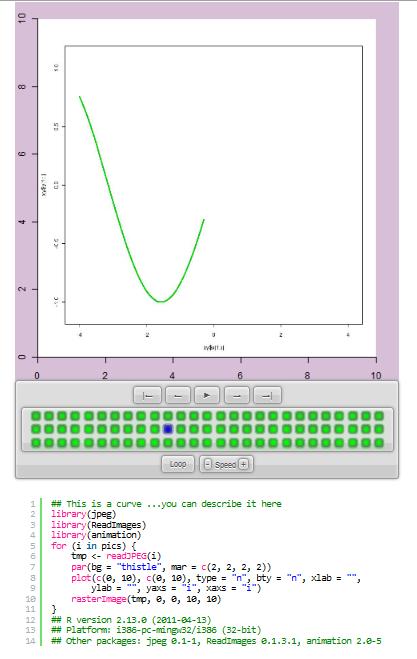 theBioBucket*: Plot Animation with Imported Images