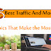Blog Topics That Make The Most Money
