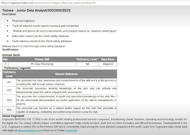Cognizant Position For Trainee Junior Data Analyst Pharmacovigilance Mumbai