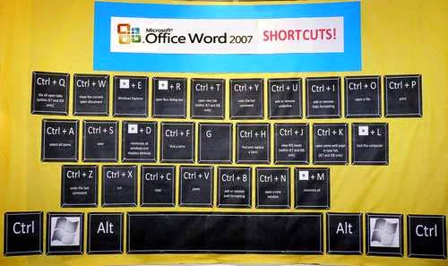 Microsoft Word 2007 Keyboard Shortcut Keys MCQ Questions With Answers Set 3