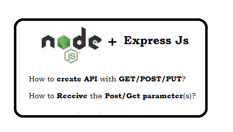 Express Js routing example - GET/POST/PUT | Web Technology Experts Notes