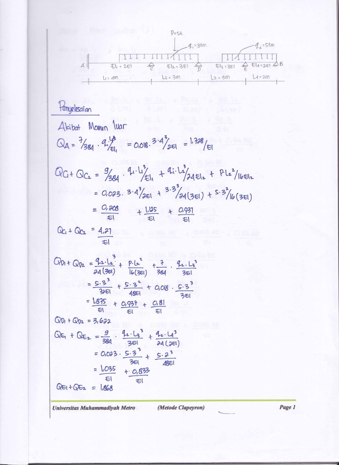 Just for share with all Soal Mekanika Rekayasa 4 dan Cara